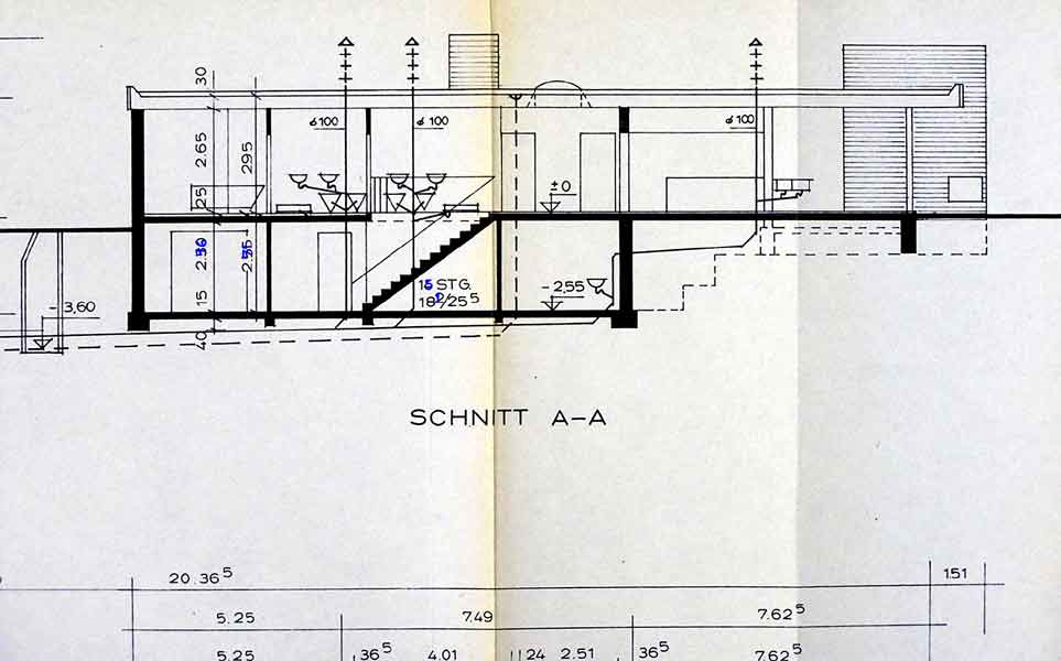 die Grundrisse